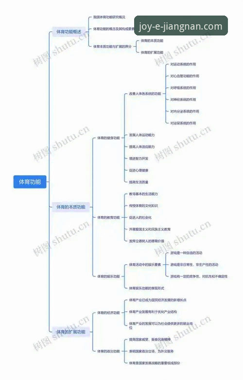 资深用户深度剖析：江南体育官网在线娱乐的体验内核与实战指南